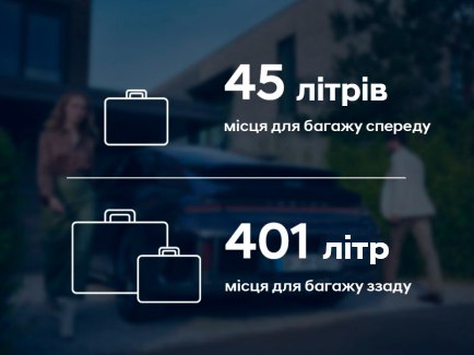 Особливості Hyundai IONIQ 6 | Хюндай Мотор Україна - фото 21