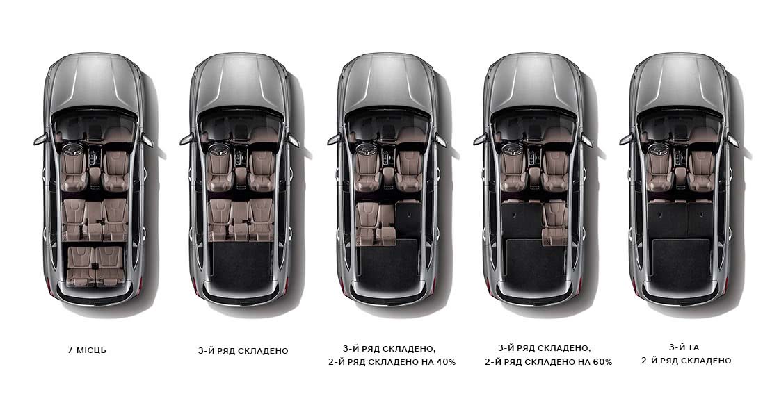 Hyundai New SANTA FE | Дизайн екстер'єр і інтер'єр, обзор 360 | Хюндай Мотор Україна - фото 55