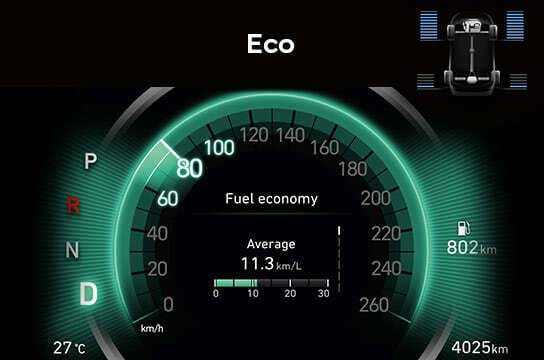 Hyundai New SANTA FE | Характеристики, двигун, коробка передач | Хюндай Мотор Україна - фото 15