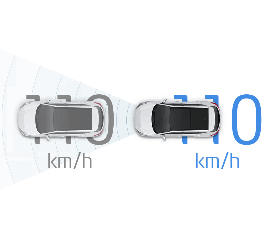 Hyundai TUCSON | Особливості, безпека, переваги| Хюндай Мотор Україна - фото 14