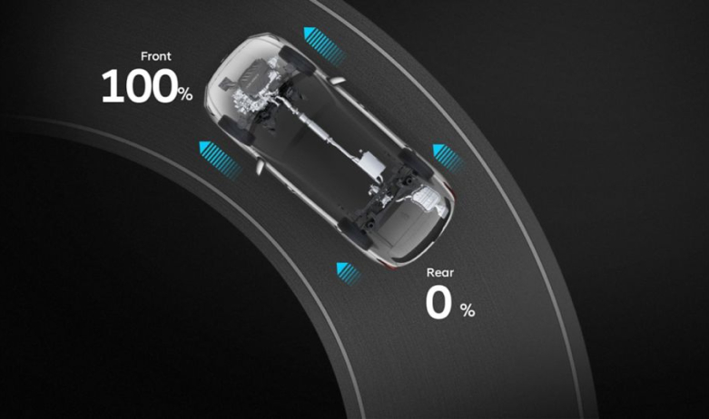 Особливості Hyundai SANTA FE | Хюндай Мотор Україна - фото 35