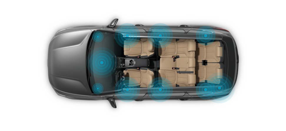 Особливості Hyundai SANTA FE | Хюндай Мотор Україна - фото 13