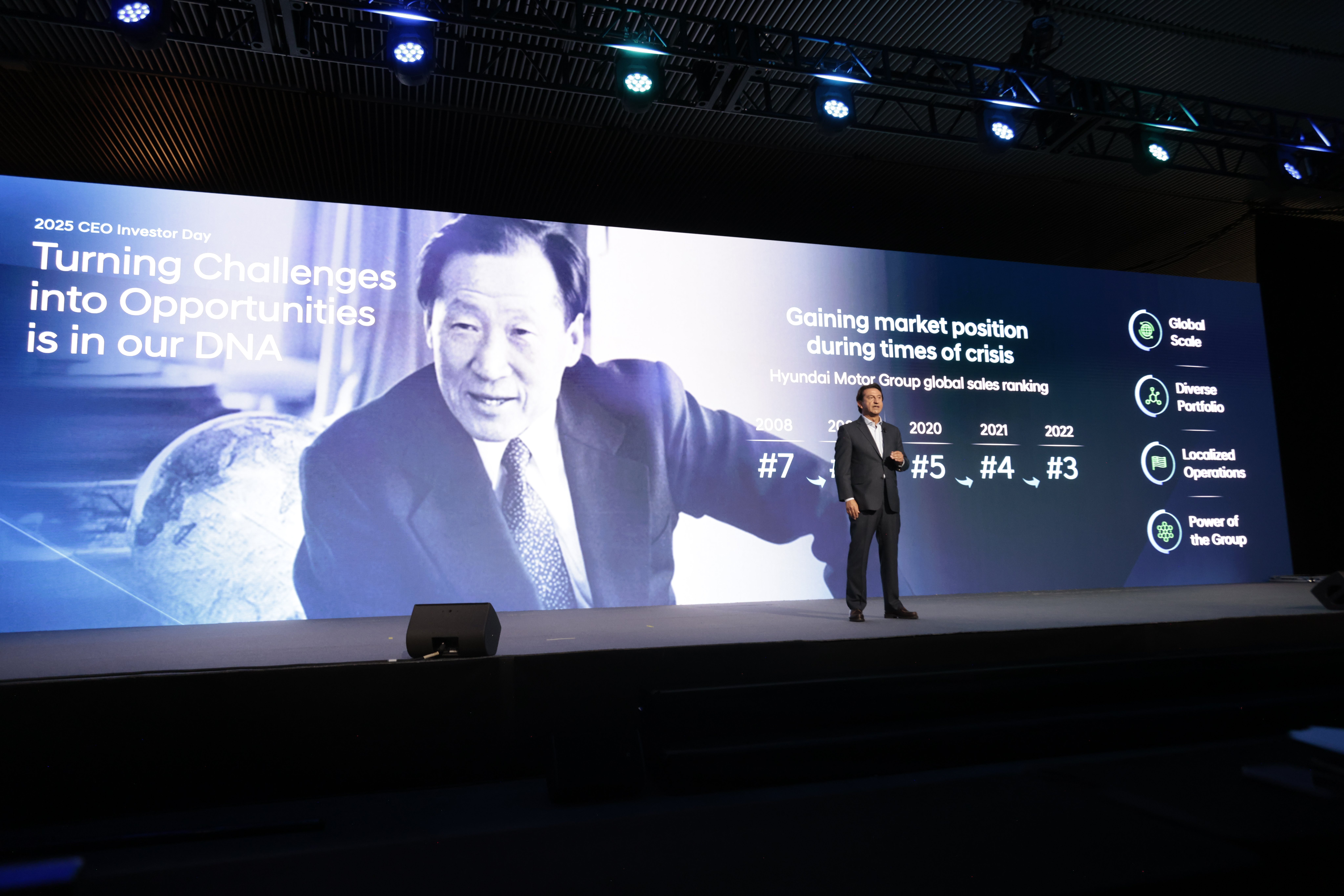 Hyundai Motor Company презентує амбітне бачення до 2030 року та продуктовий план розвитку на CEO Investor Day 2025 | Хюндай Мотор Україна - фото 10